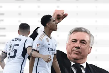 El cuadro merengue tiene una gran oportunidad este fin de semana en el derbi