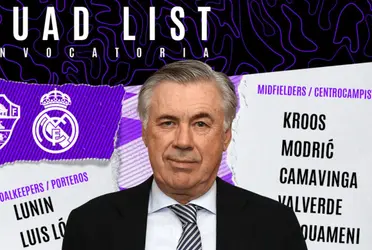 Thibaut volvió a quedar afuera de la lista y apunta para Sevilla